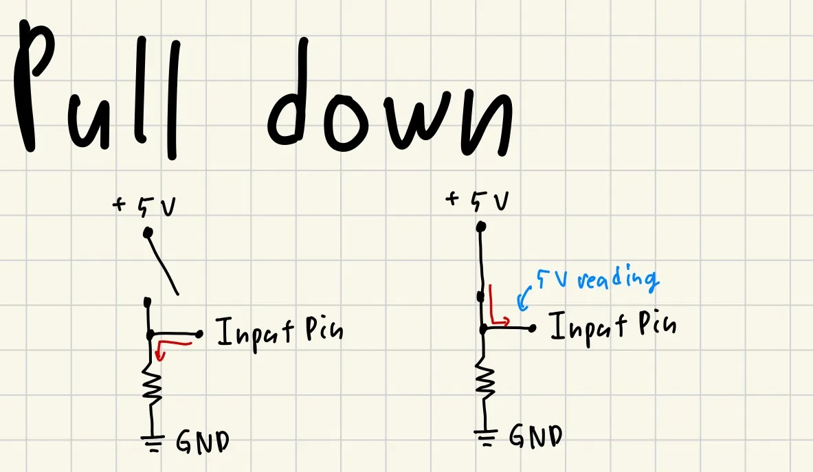 pulldown.jpeg